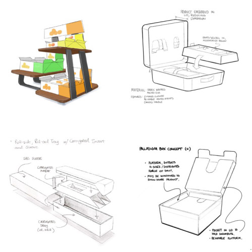 Product Packaging Design